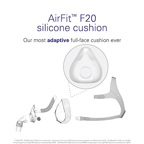 Small Full Face Replacement Cushion P84697