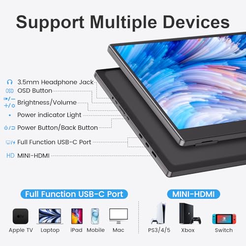15.6-inch FHD 1080P HDR IPS Portable Monitor with Kickstand & Speakers USB-C HDMI O83323