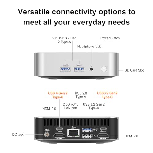 Mini PC with AMD Ryzen 7 6800H, 32GB DDR5 RAM, 1TB PCIe 4.0 NVMe SSD, Radeon 680M, Compact Aluminium Design Windows 11 Pro Desktop Computer V87466