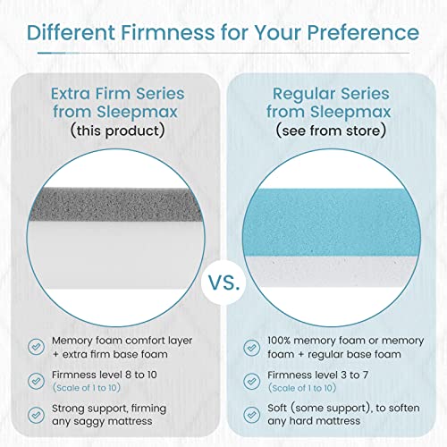 3 Inch Firm Memory Foam Mattress Topper Twin Size G71349
