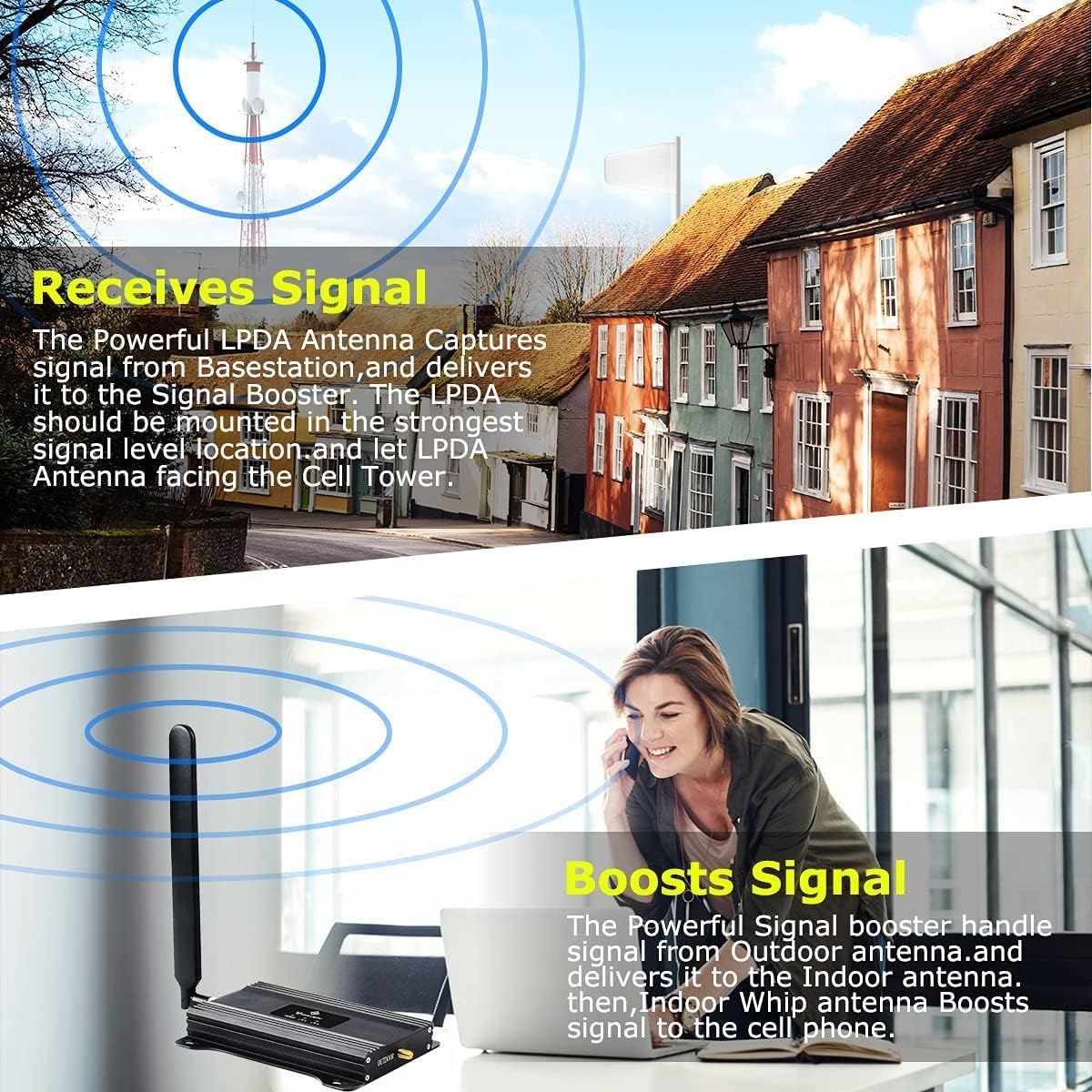 4G LTE 5G Cell Phone Signal Booster for Home 4000sqft S5218