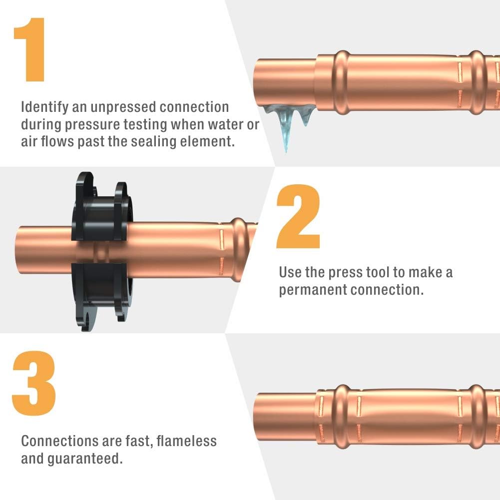 Copper Tubing Press Tool for 1/2'', 3/4'', 1'' Copper Fittings C61122