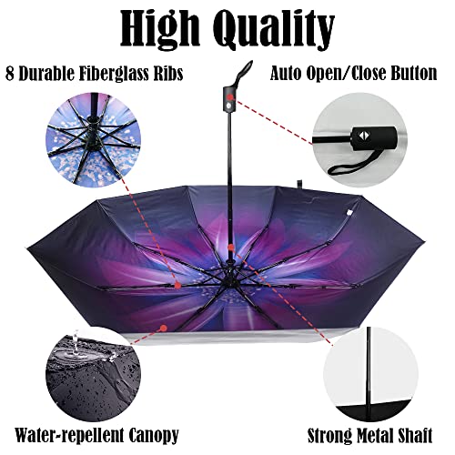 Compact Travel Umbrella E412977