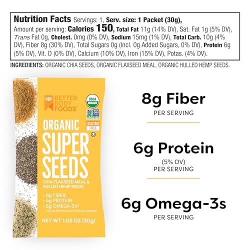 Organic Super Seeds Blend - Chia Seeds, Milled Flax Seed, Hemp Hearts, 16 oz K48783