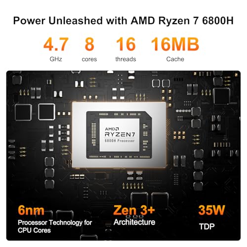 Mini PC with AMD Ryzen 7 6800H, 32GB DDR5 RAM, 1TB PCIe 4.0 NVMe SSD, Radeon 680M, Compact Aluminium Design Windows 11 Pro Desktop Computer V87466