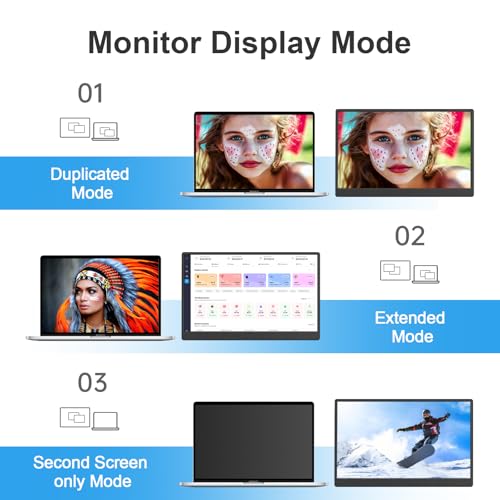 15.6-inch FHD 1080P HDR IPS Portable Monitor with Kickstand & Speakers USB-C HDMI O83323