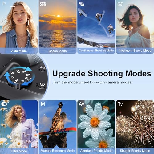 4K Digital Camera with 12X Optical Zoom, 72MP, 270° Flip Screen, 2 Batteries, 32GB SD Card D35687