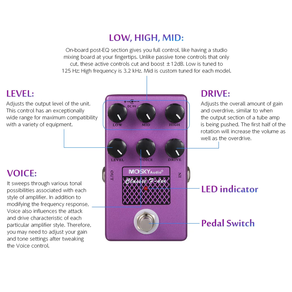 Guitar Effect Pedal Speaker Simulation S120