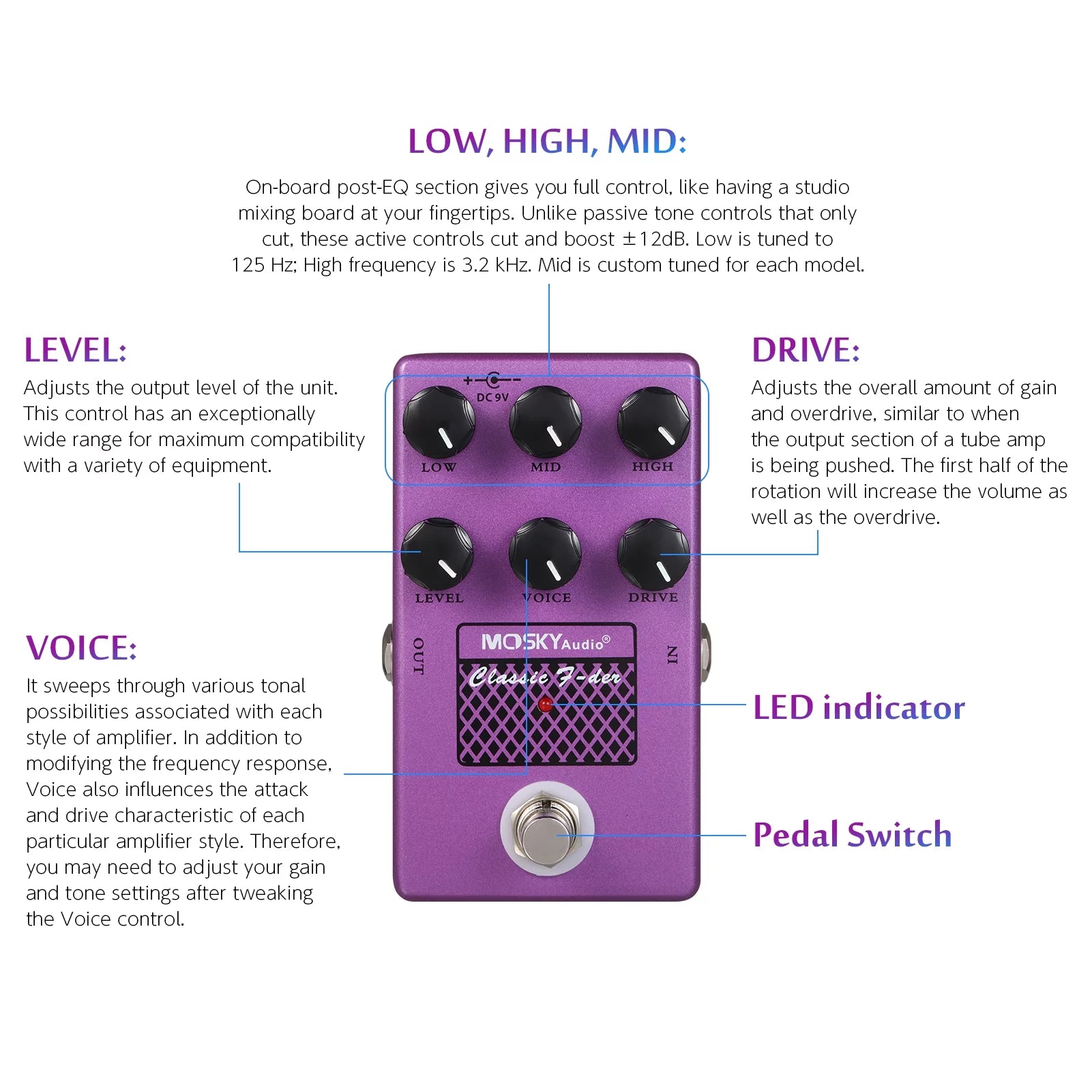 Guitar Effect Pedal Speaker Simulation S120