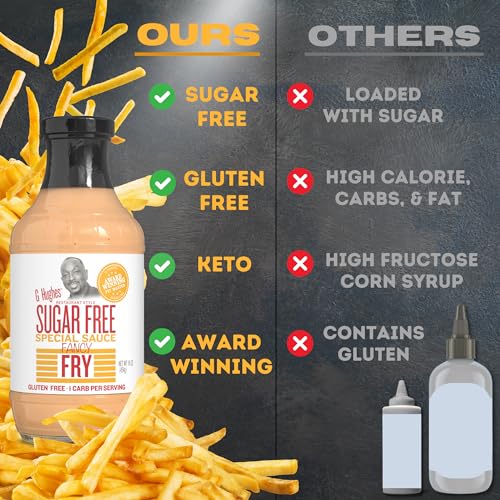 Sugar Free Burger Sauce, 16 Oz (1-Pack) H8518