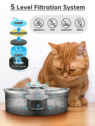 Stainless Steel 2.0L Automatic Circulating Cat Water Fountain K196497