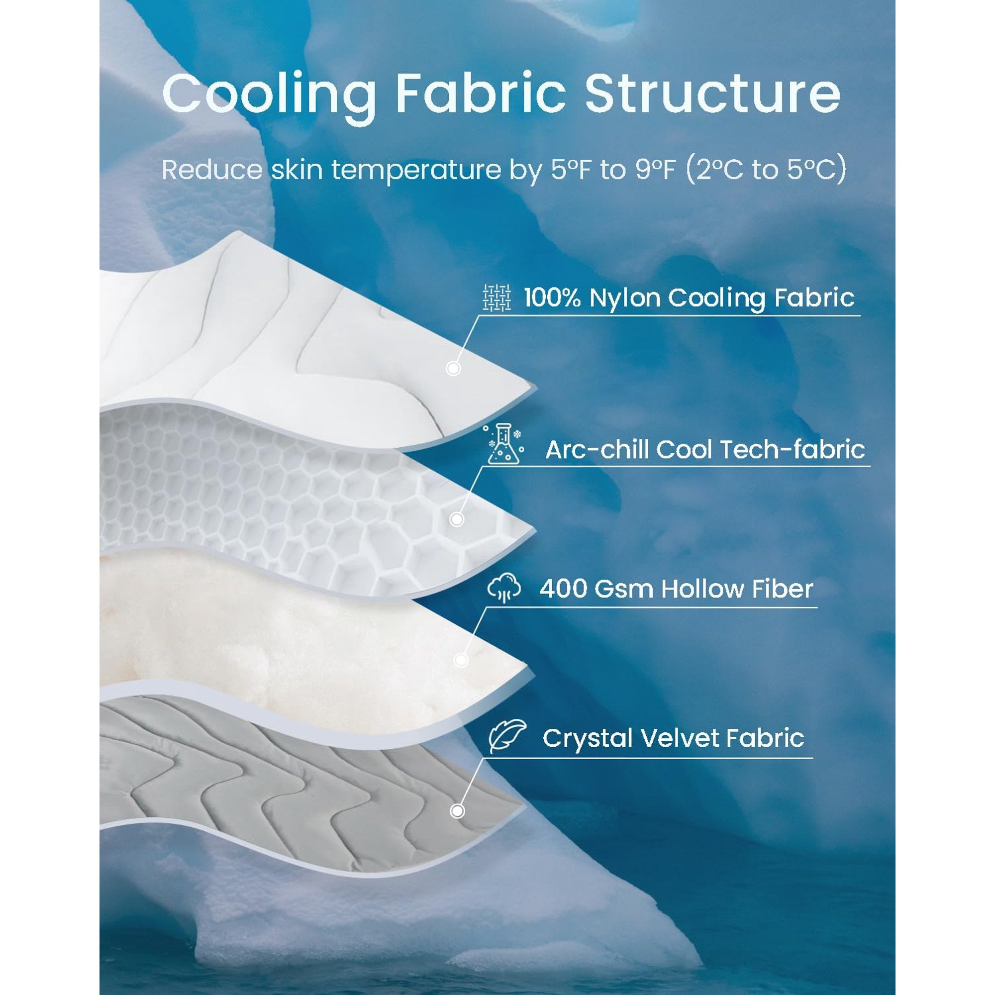 36" x 23" Reversible Cooling Mat, Glacial Grey J45462
