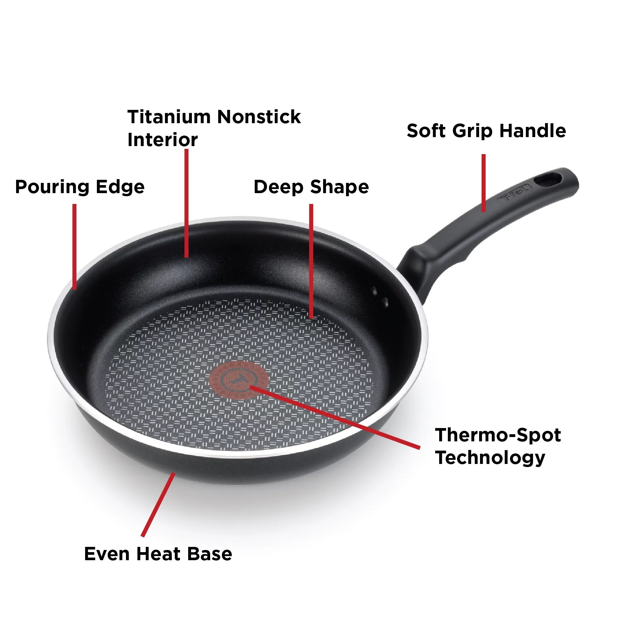 12 inch Black Nonstick Fry Pan J233