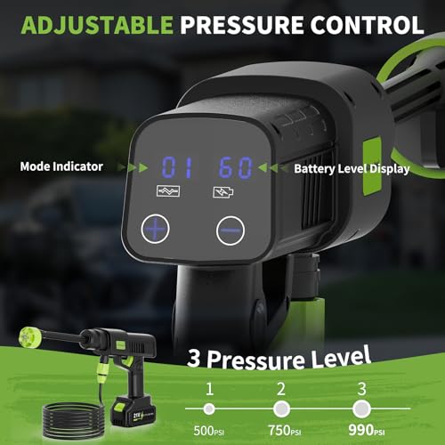 Cordless Portable Pressure Washer with 6-in-1 Nozzle M8306