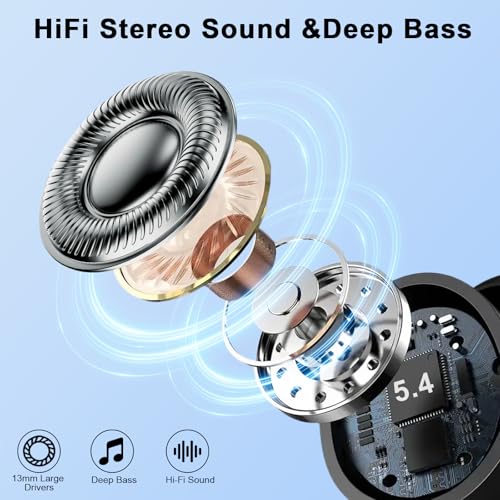 Wireless Earbuds Bluetooth 5.4 Over Ear with Noise Cancelling Mic IP7 Waterproof T7337