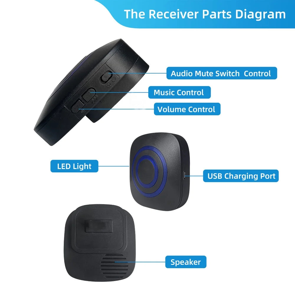 Wireless Driveway Alarm Motion Sensor Alarm 1 Receiver 2 Transmitters R489700