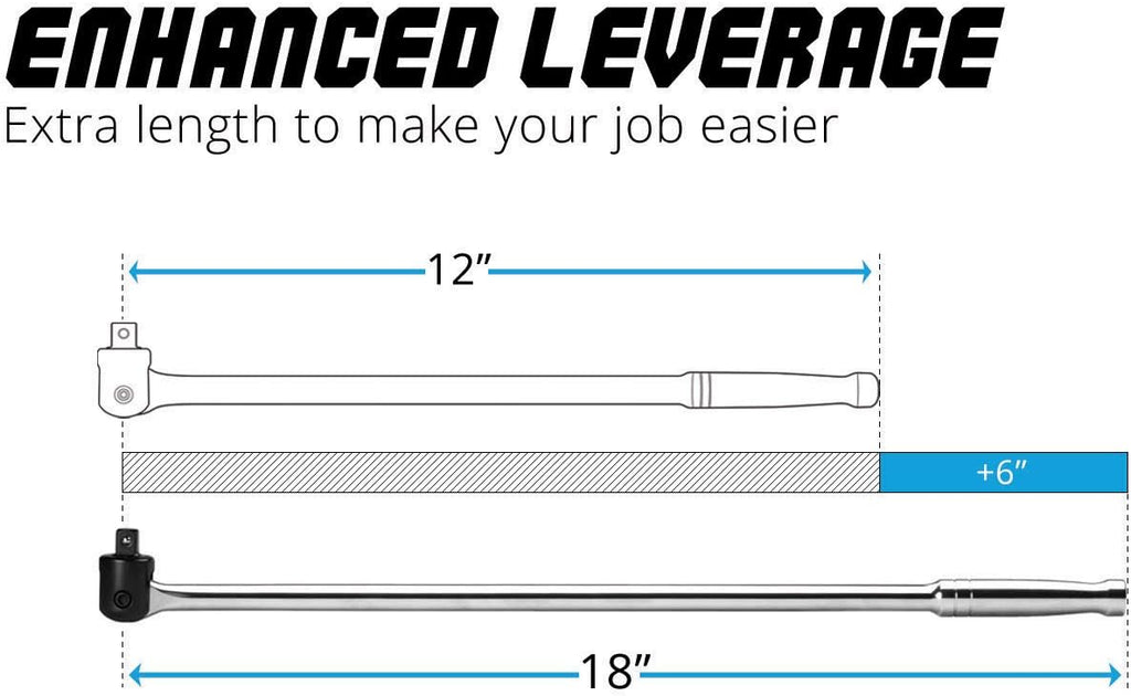 1 in. Drive 40 in. Extended Leverage Breaker Bar Pack of 2 Y3226