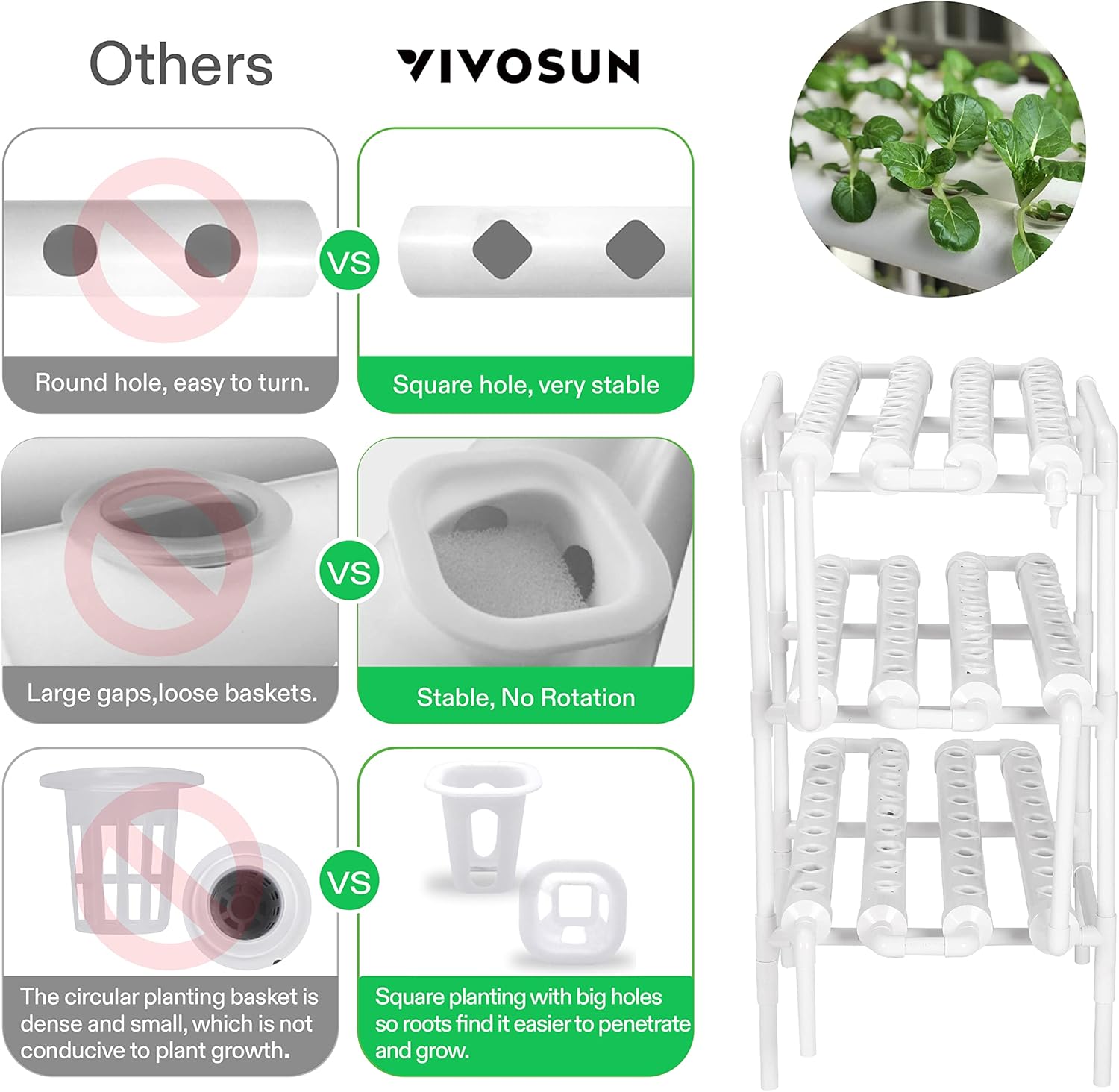 5-Gallon Deep Water Culture Hydroponics Grow System Y568831