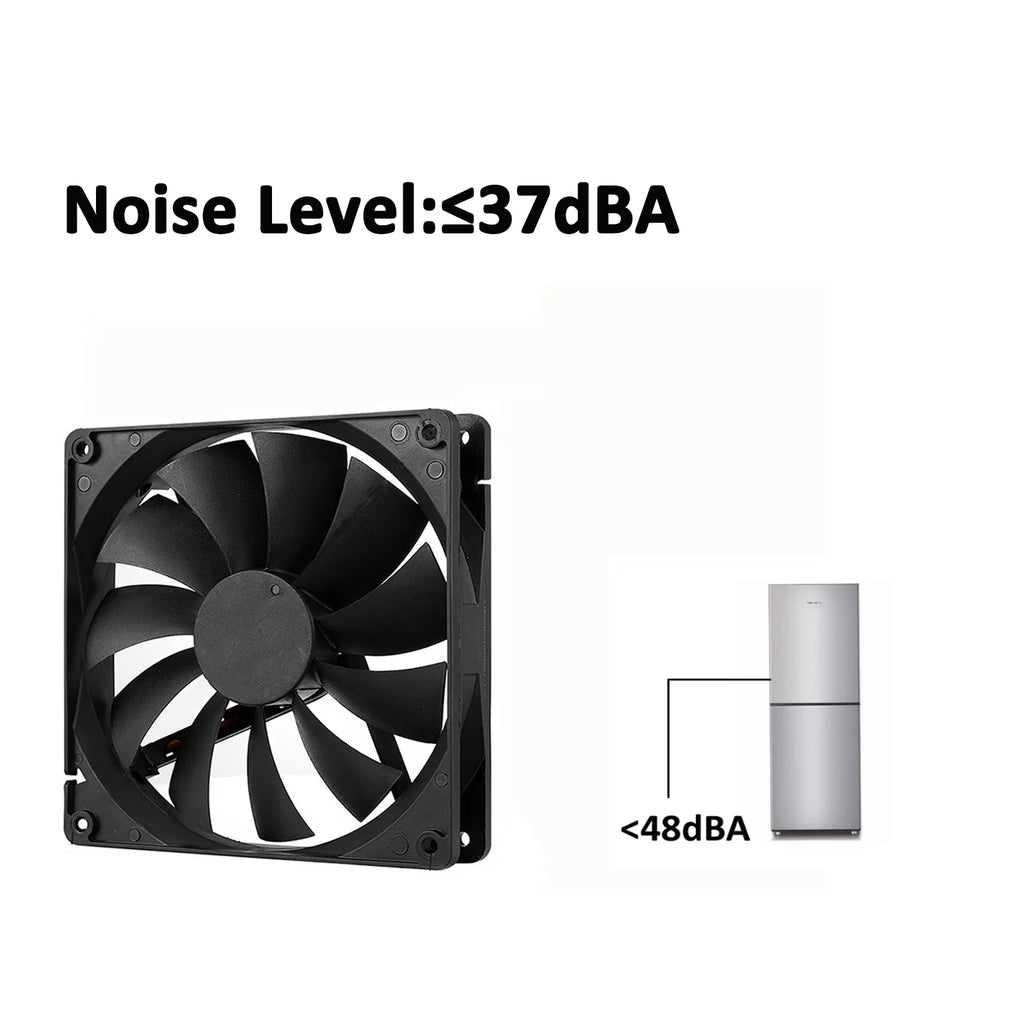 Black 140mm 4pin PWM Computer Case Cooling Fan 3-Pack O696