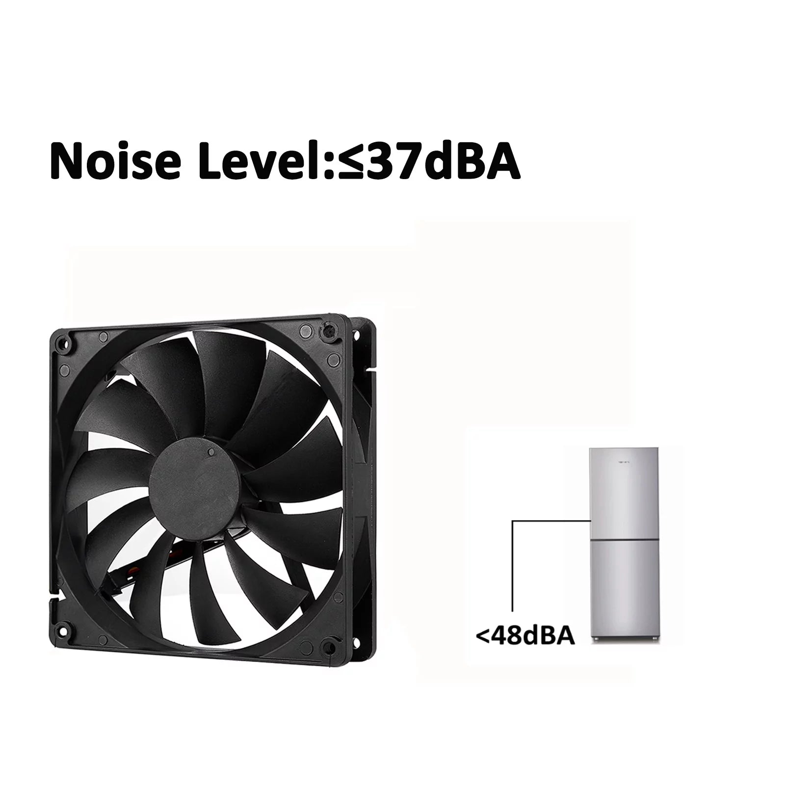Black 140mm 4pin PWM Computer Case Cooling Fan 3-Pack O696