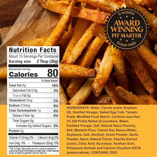 Sugar Free Burger Sauce, 16 Oz (1-Pack) H8518