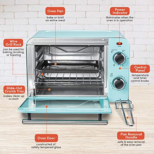 Blue 2 Slice 9.5" Griddle with Glass Lid 4-Cup Coffeemaker Toaster Oven U446