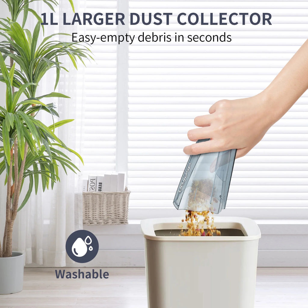 5-in-1 Lightweight Corded Stick Vacuum Y2250
