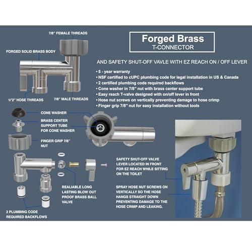 HandHeld Bidet Sprayer with Dual Pressure Controls P419