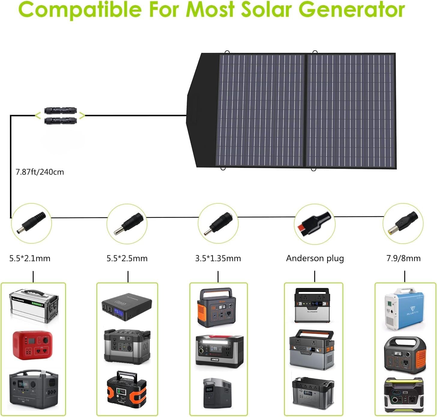 300W Portable Power Station with Solar Panel 100W, 288Wh Solar Generator N931