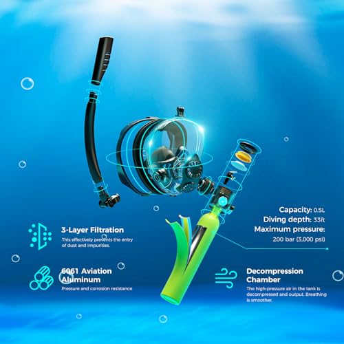 0.5L Mini Scuba Tank with Full Face Diving Mask Q760568