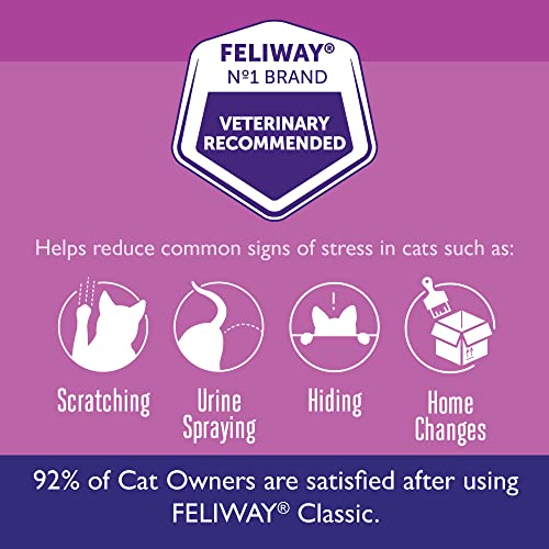 30 Day Starter Kit (48 mL) Cat Calming Pheromone Diffuser X898634