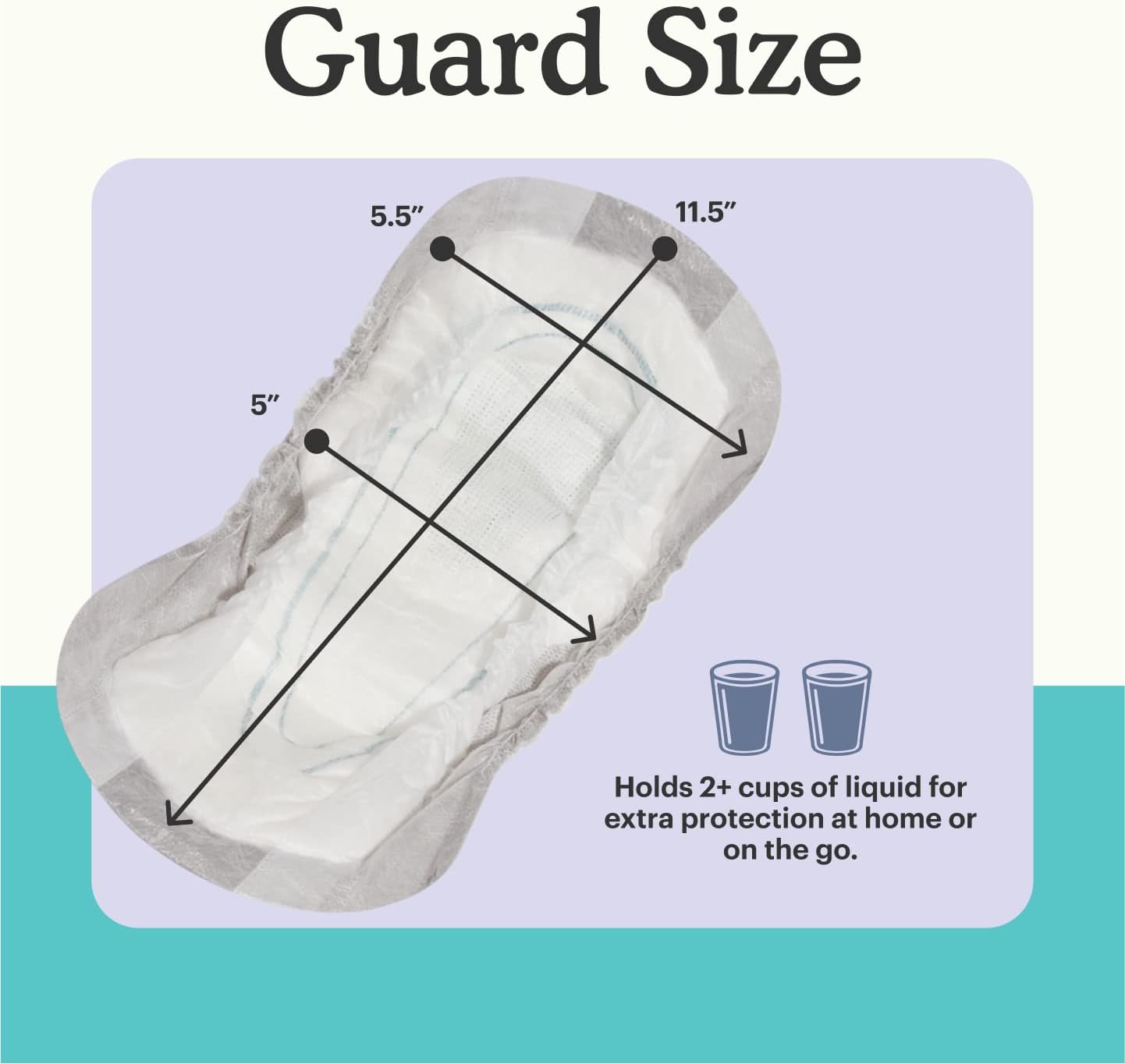 White XXL 40 Count Incontinence Underwear and 20 Count Men's Guards D200742