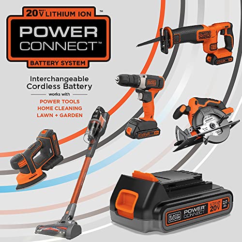 20V MAX Pressure Washer 350 PSI M269