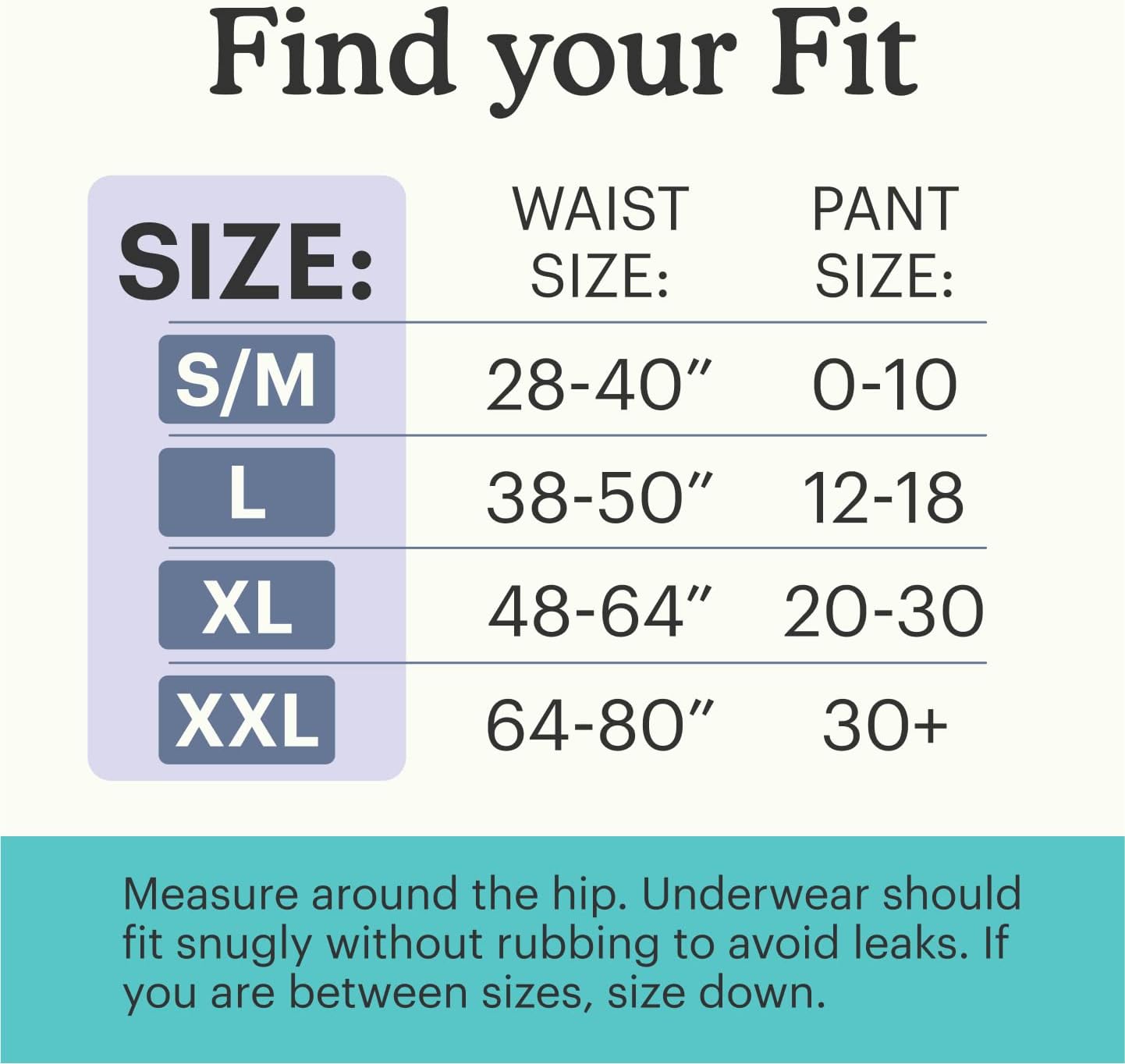 White XXL 40 Count Incontinence Underwear and 20 Count Men's Guards D200742