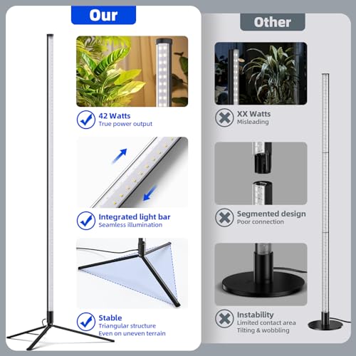 42W 169 LEDs Full Spectrum T10 Vertical Standing Plant Grow Light with Tripod Floor Stand M890
