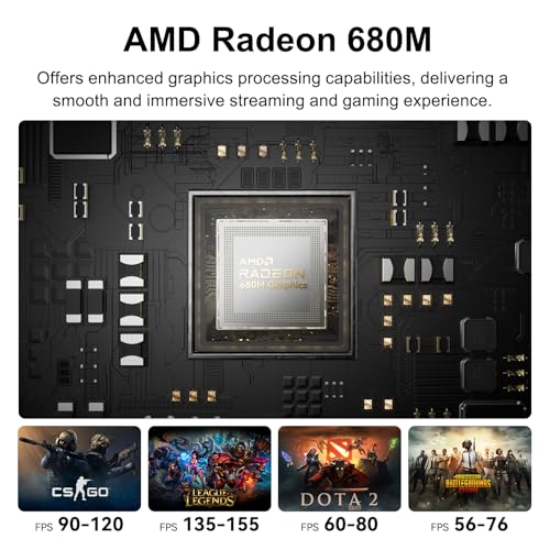 Mini PC with AMD Ryzen 7 6800H, 32GB DDR5 RAM, 1TB PCIe 4.0 NVMe SSD, Radeon 680M, Compact Aluminium Design Windows 11 Pro Desktop Computer V87466