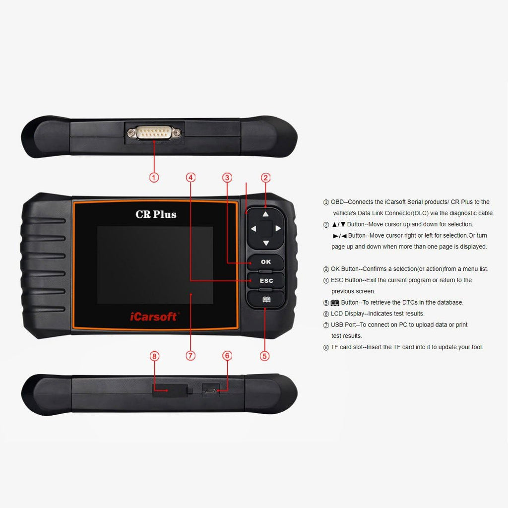 professional universal OBD2 diagnostic scanner R28408