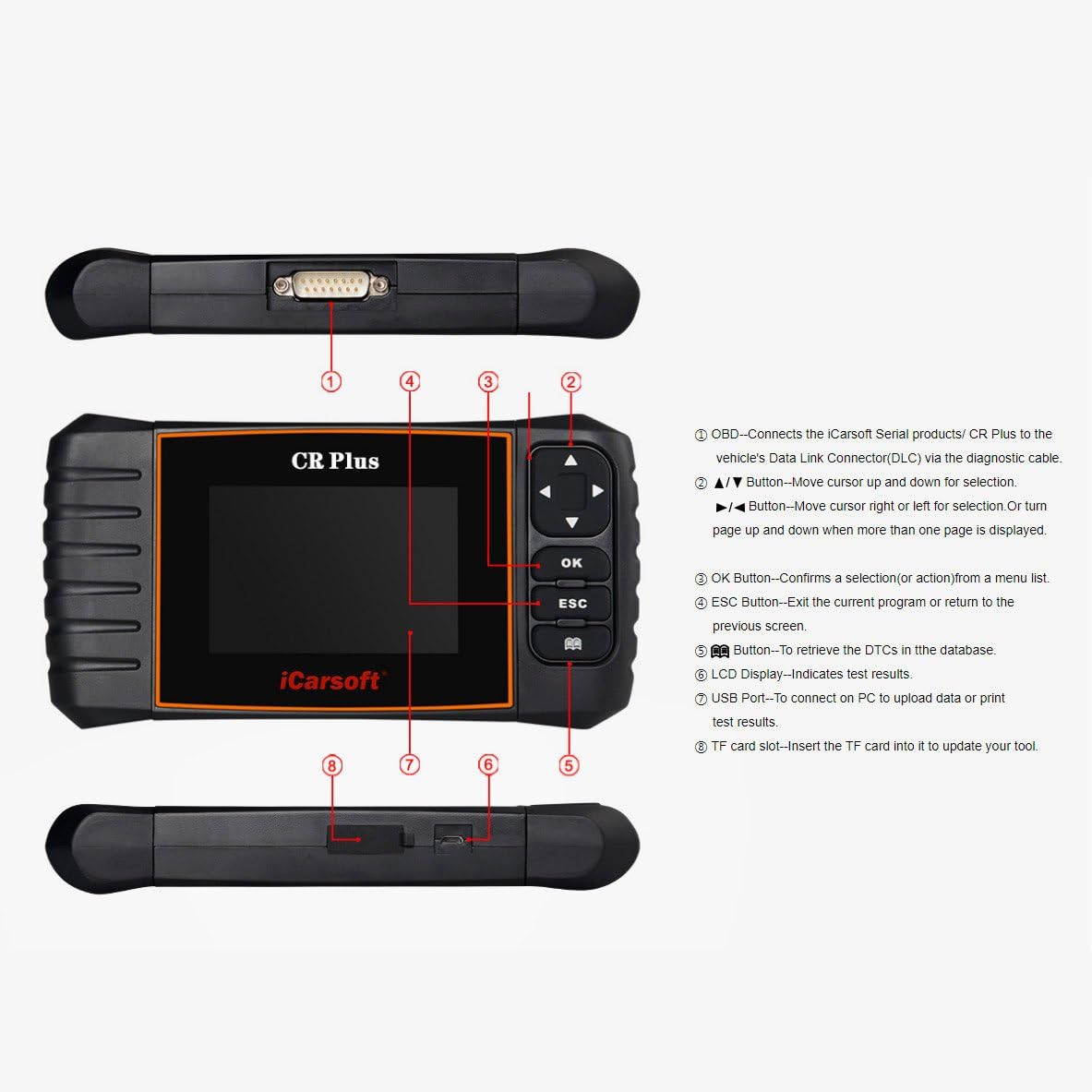professional universal OBD2 diagnostic scanner R28408