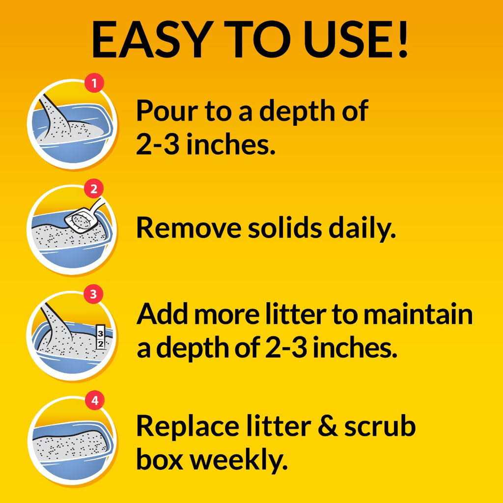 24/7 Performance Non Clumping Cat Litter I8616