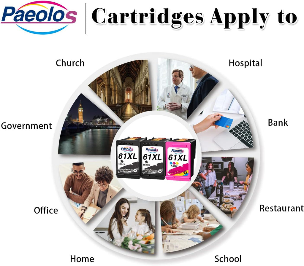 Remanufactured Ink Cartridges 3 Pack L27087