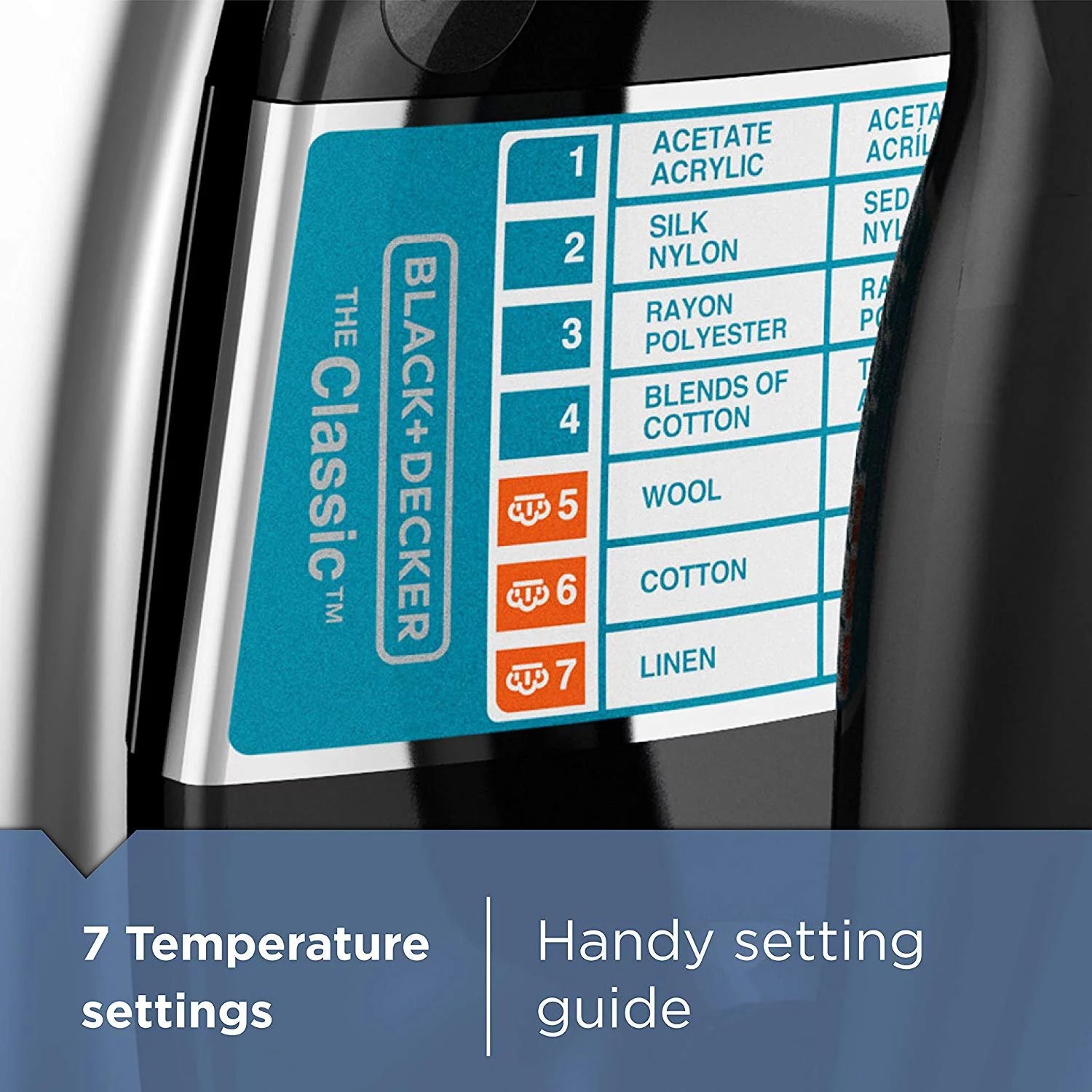 Classic Steam Iron E661081