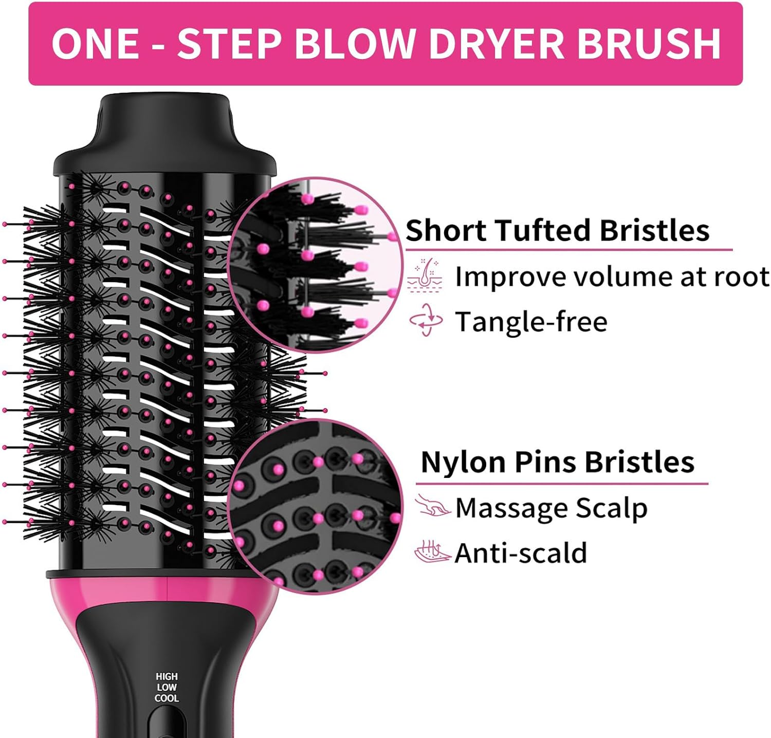 Dual Voltage Hair Dryer Brush with European Plug 110V-120V/220V-240V B7700
