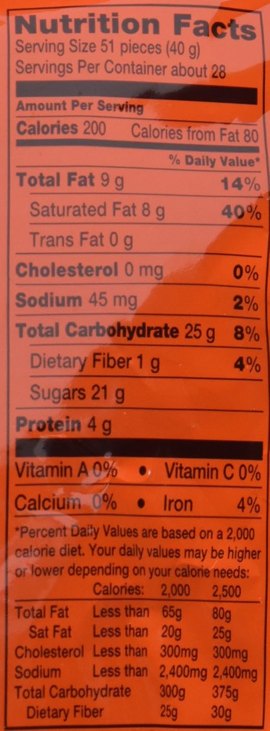 39 Ounce Peanut Butter Candy Y64823