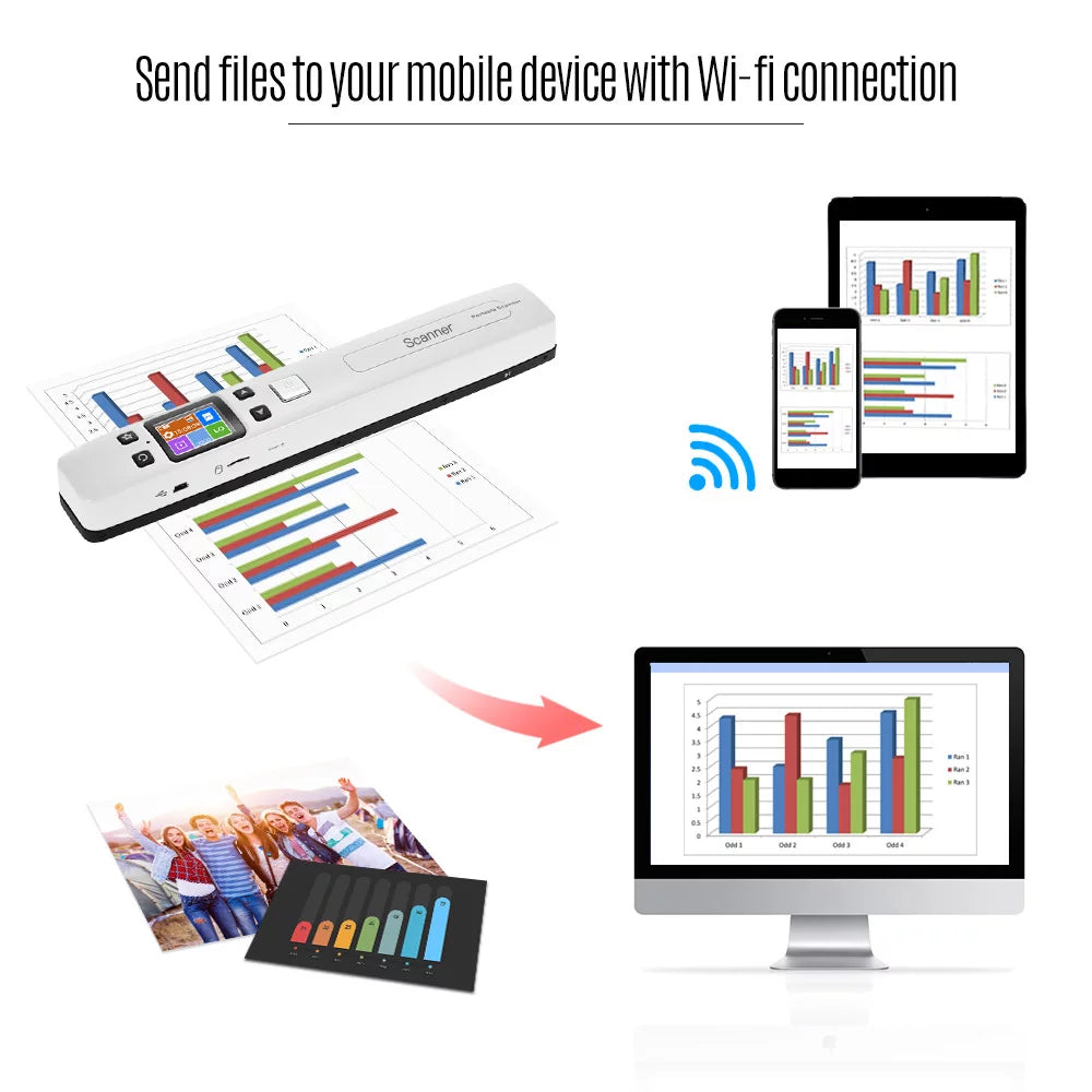 Portable Wand Document Scanner A4 Size LCD Display A959116