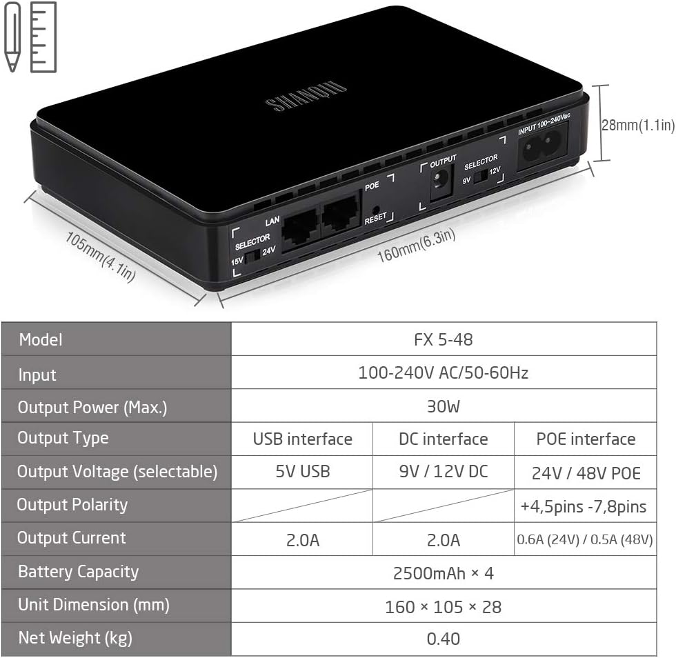 Mini UPS Battery Backup Uninterruptible Power Supply 10000mAh Pack of 2 I648581