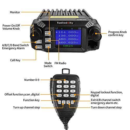 Dual Band VHF UHF 25W Mobile Radio U665885