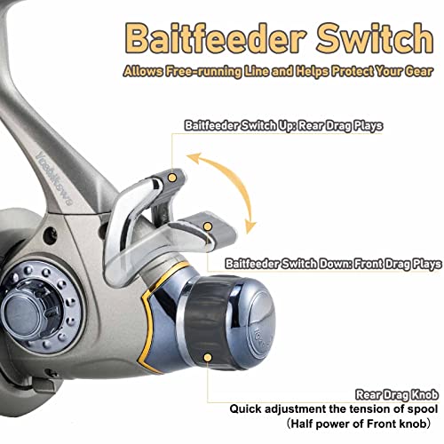5.5:1 11 Ball Bearings 30Lb Drag Spinning Reel A10620