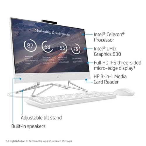 21.5 inch FHD All-in-One Desktop PC, 32GB RAM, 1TB Storage F495