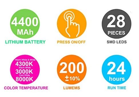 Rechargeable LED Picture Light with Timer N8640