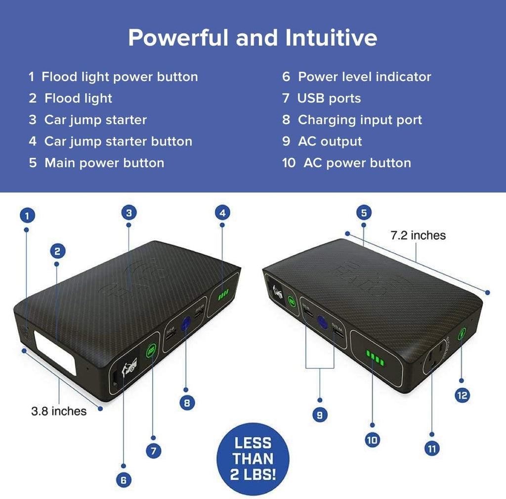 44400 mWh Portable Laptop Power Bank with AC Outlet and Car Charger V722
